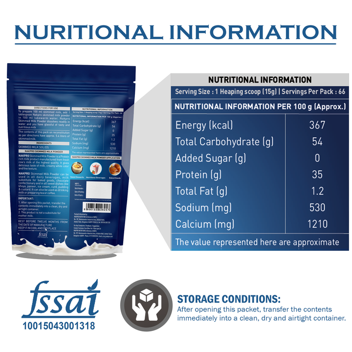 Skimmed milk nutrition facts