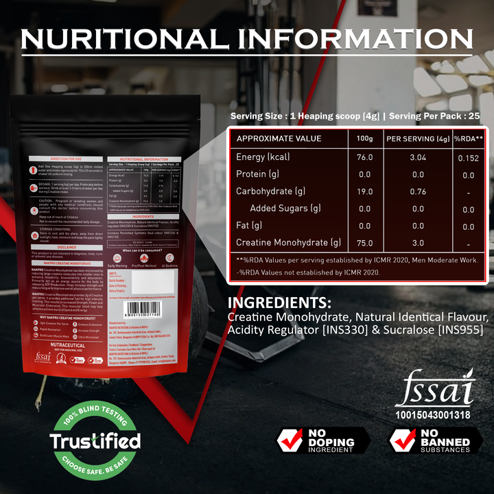Micronized Creatine Monohydrate