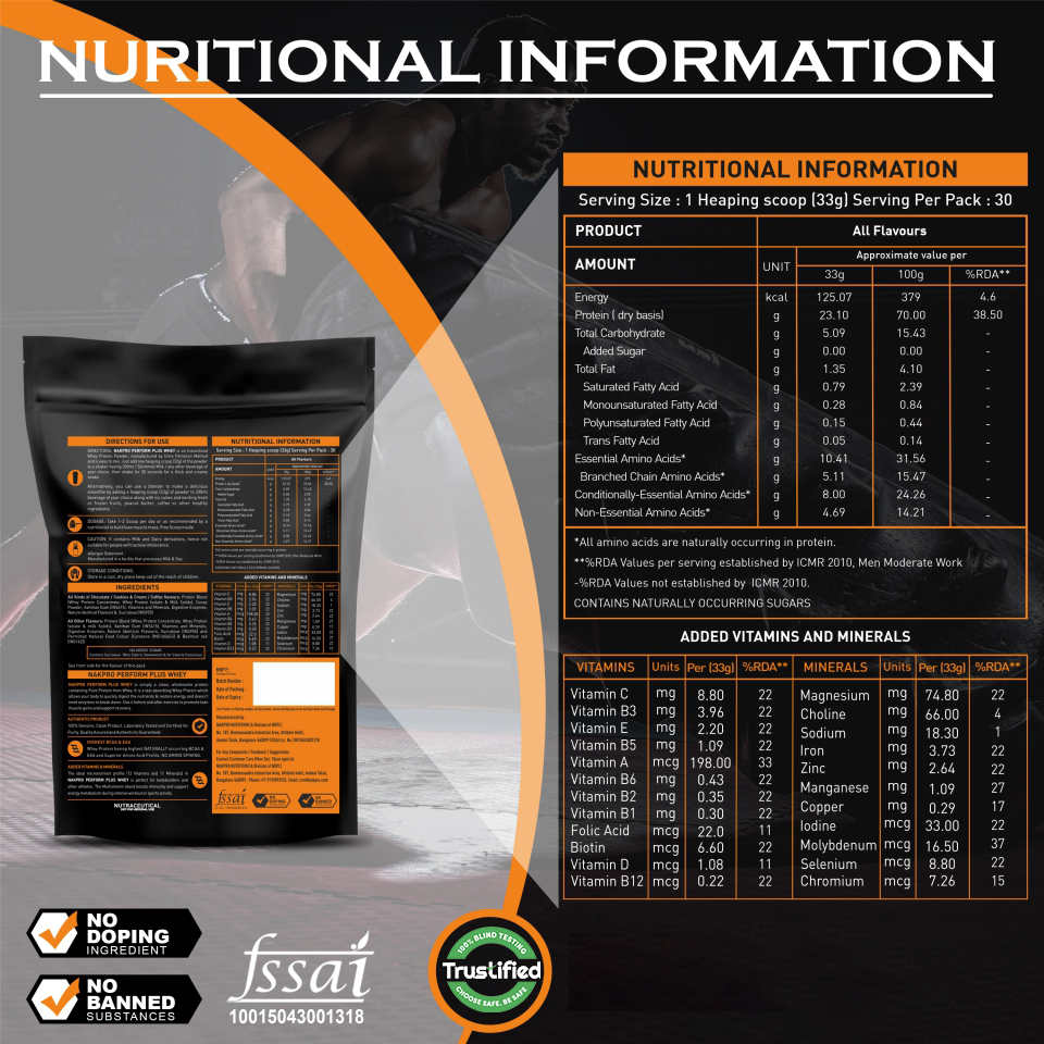 Perform Plus+ Whey Protein Concentrate
