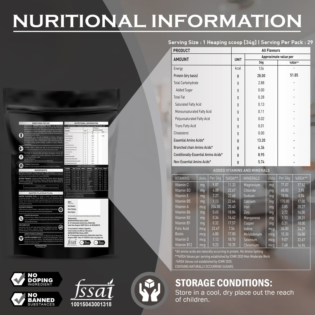 Platinum Plus+ Whey Protein Isolate
