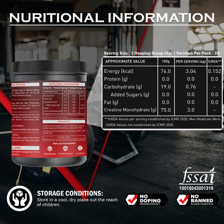 Micronized Creatine Monohydrate
