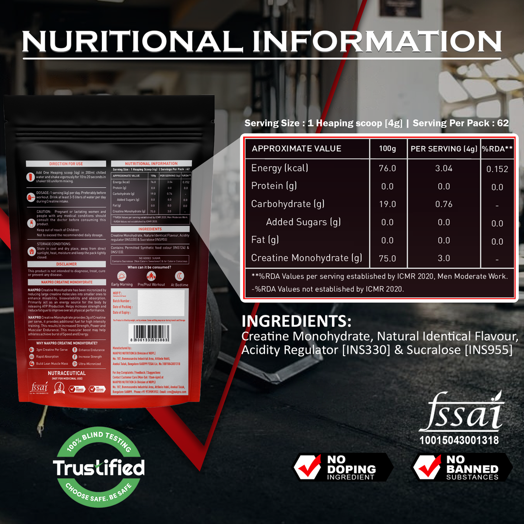 Micronized Creatine Monohydrate