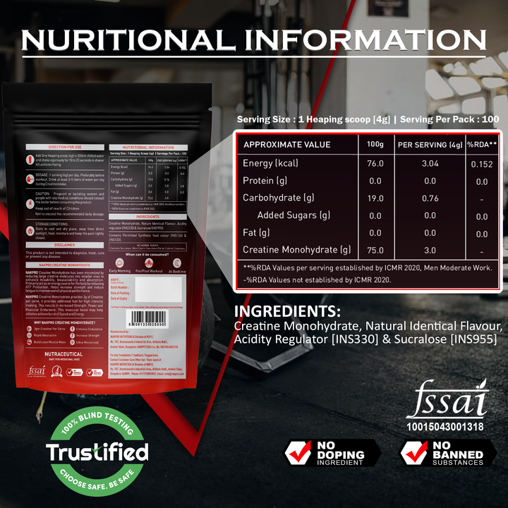 Micronized Creatine Monohydrate