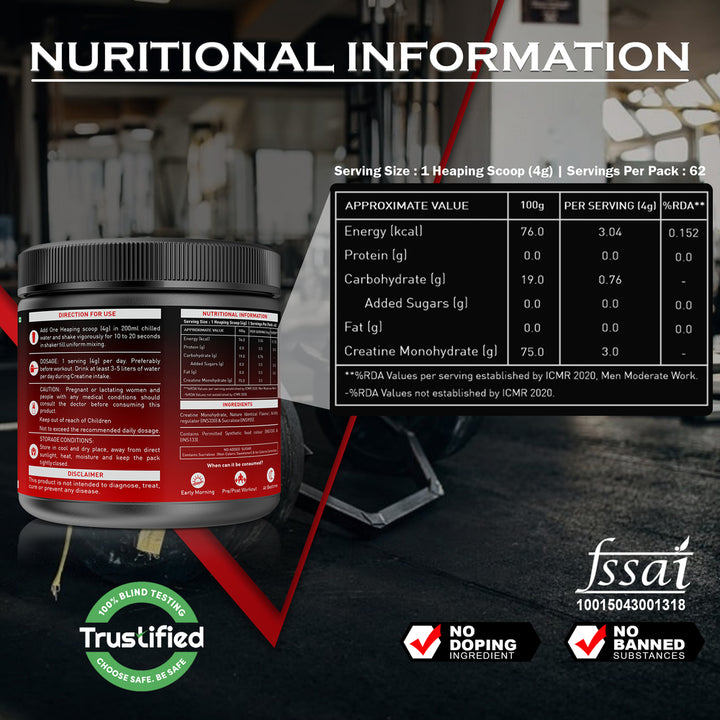 Micronized Creatine Monohydrate