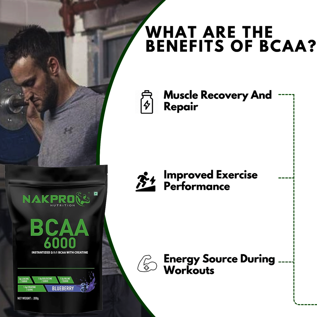 BCAA Powder | Essential Amino Acid