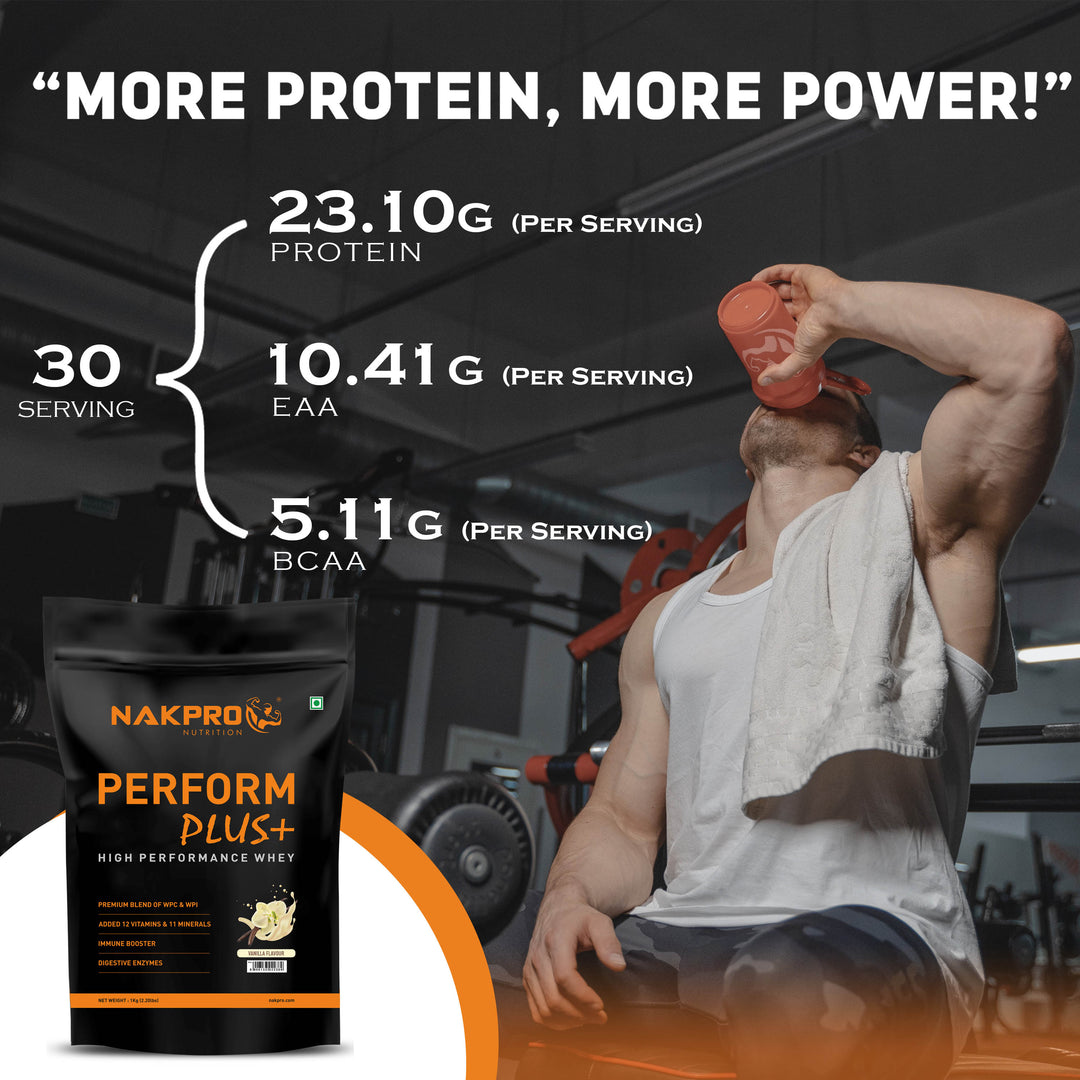 Perform Plus+ Whey Protein Concentrate