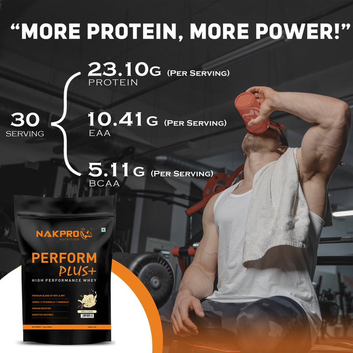Perform Plus+ Whey Protein Concentrate