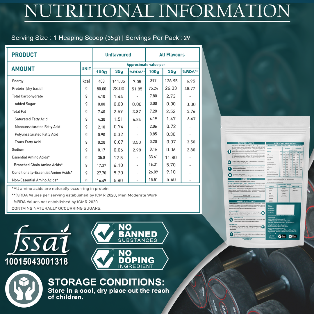 Grass Fed Whey Protein Concentrate