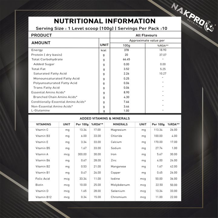 platinum weight gainer info