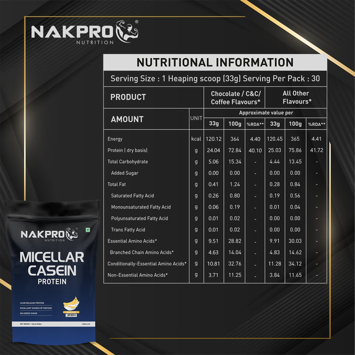 Micellar Casein Protein Powder