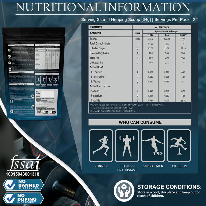 Electrolyte powder nutritional info