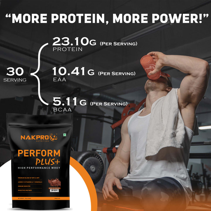 Perform Plus+ Whey Protein Concentrate