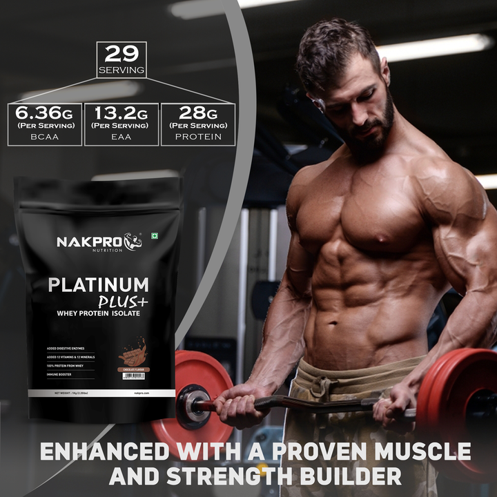 Platinum Plus+ Whey Protein Isolate