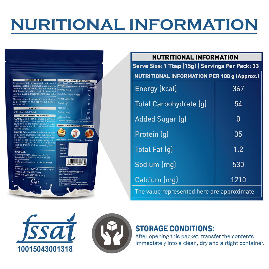 Skimmed milk nutrition facts