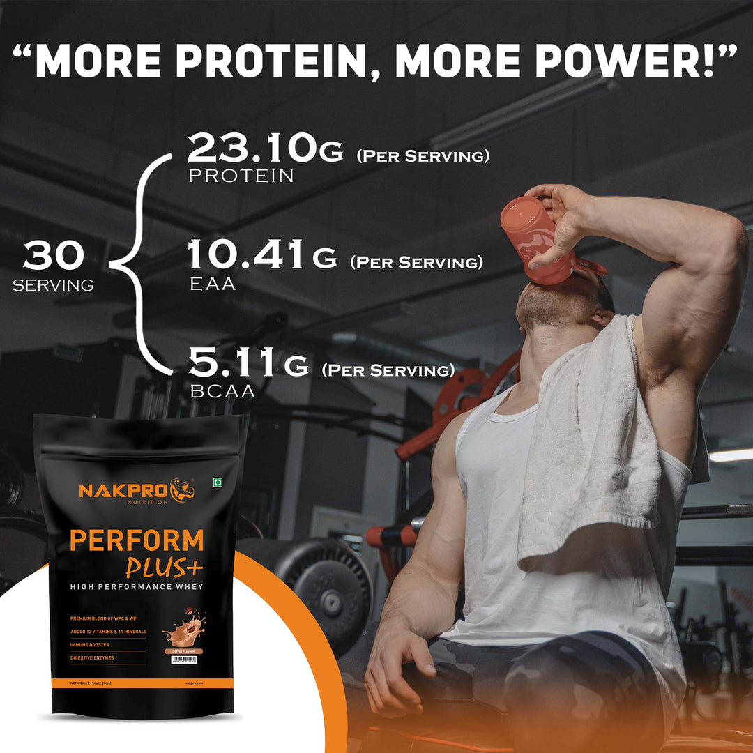 Perform Plus+ Whey Protein Concentrate