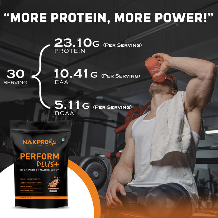 Perform Plus+ Whey Protein Concentrate