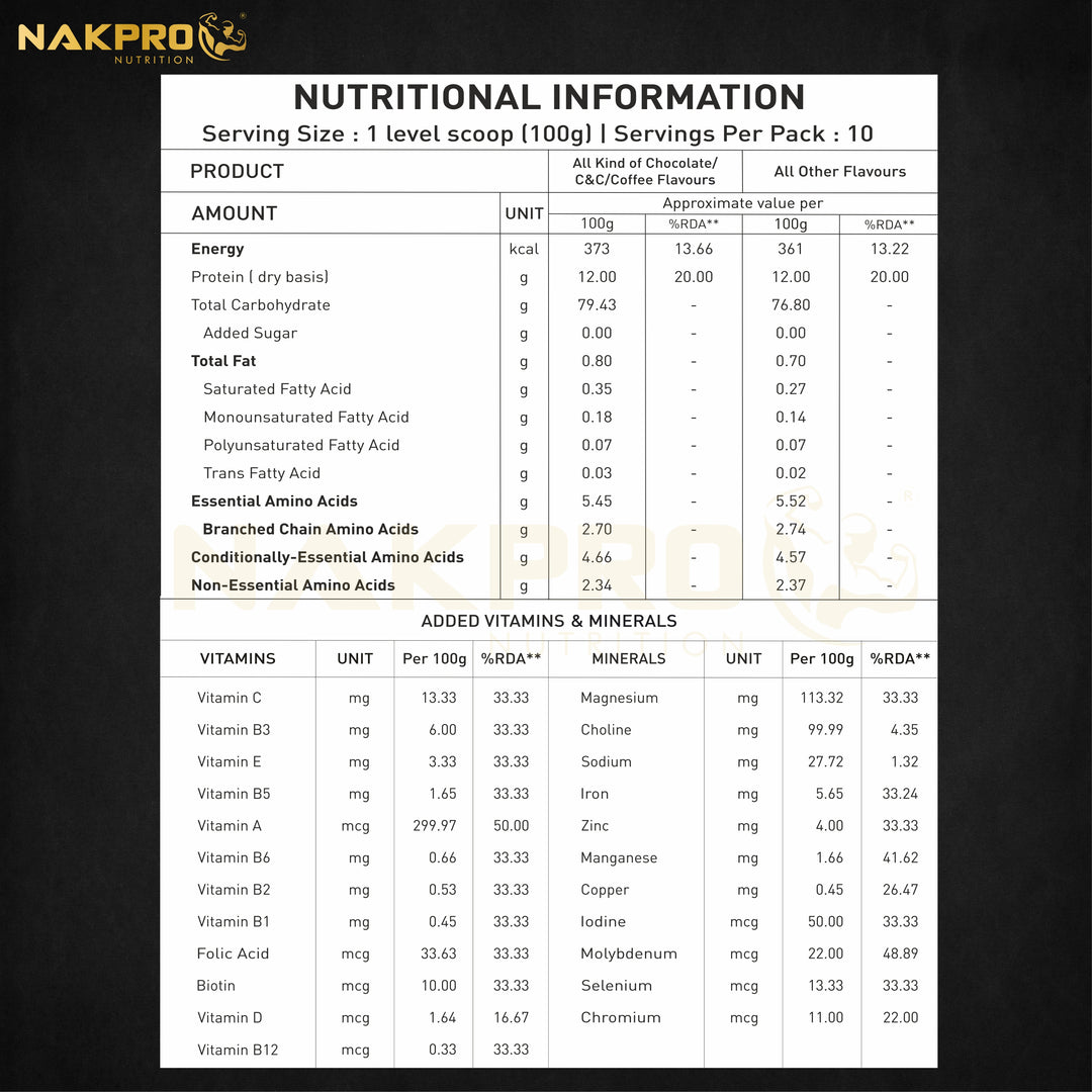 Gold Weight Gainer | High Calorie Weight Gain Powder