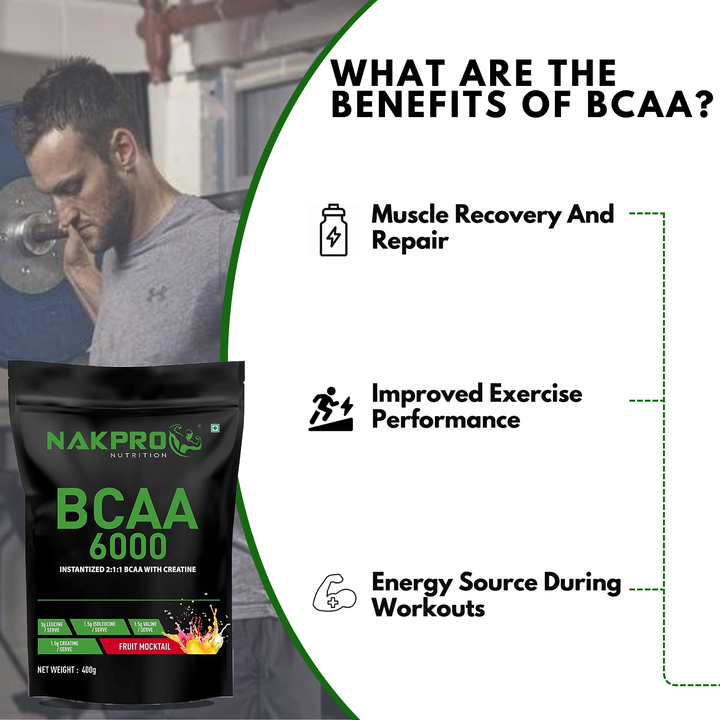 BCAA Powder | Essential Amino Acid