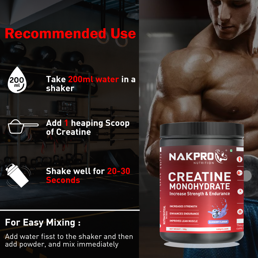 Micronized Creatine Monohydrate