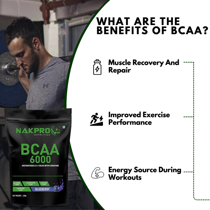 BCAA Powder | Essential Amino Acid
