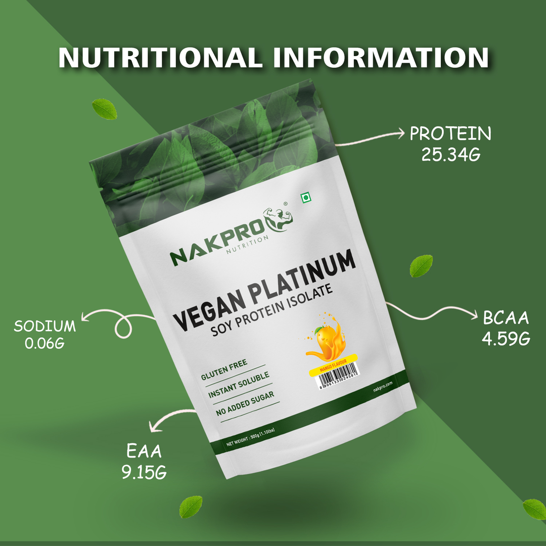 vegan protein powder benefits