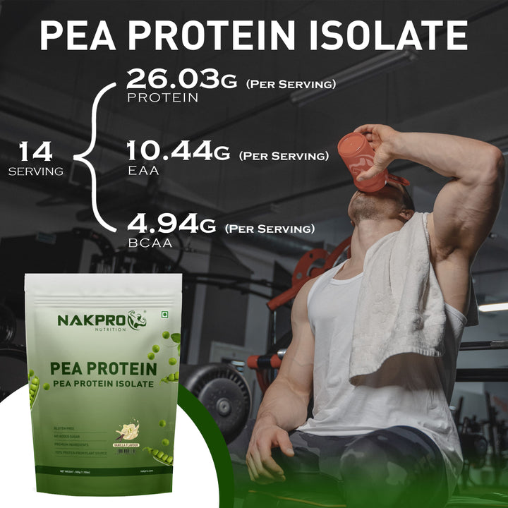 pea protein nutritional info