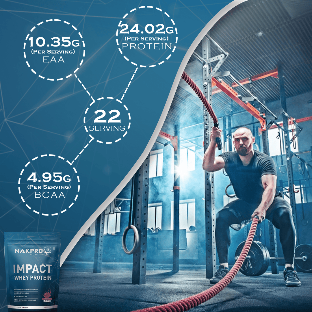 whey nutrition facts
