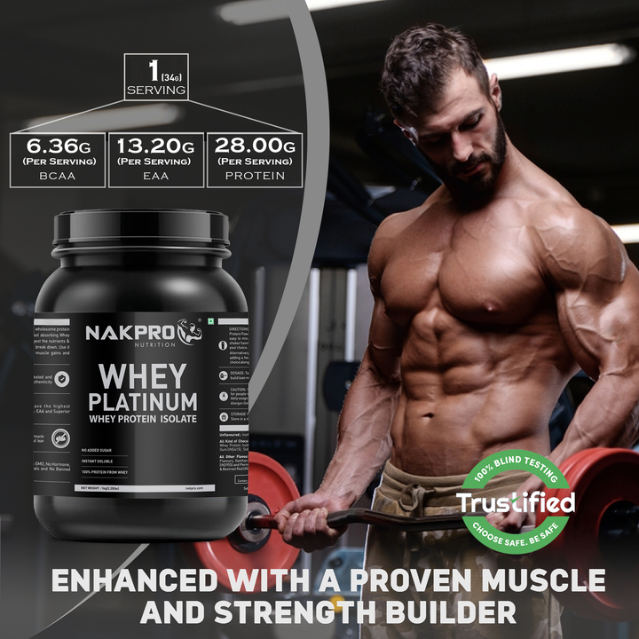 Platinum 100% Whey Protein Isolate (Unflavoured)