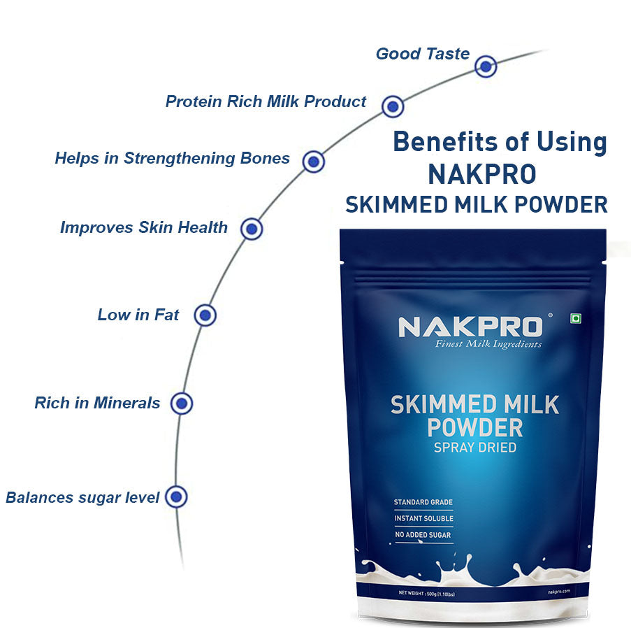 Healthy and nutritious skimmed milk powder
