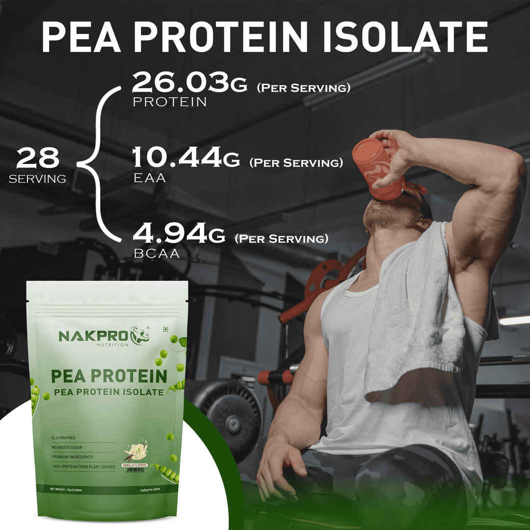 pea protein nutritional info