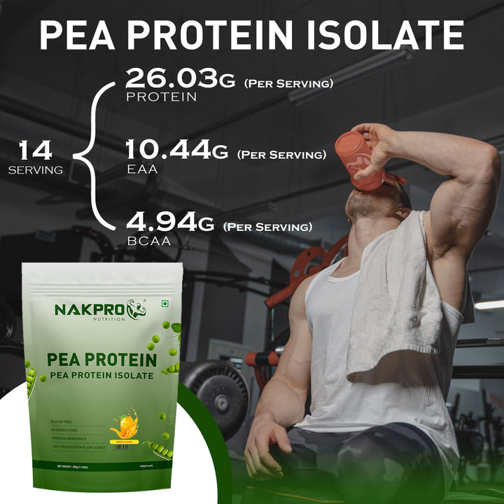 pea protein nutritional info