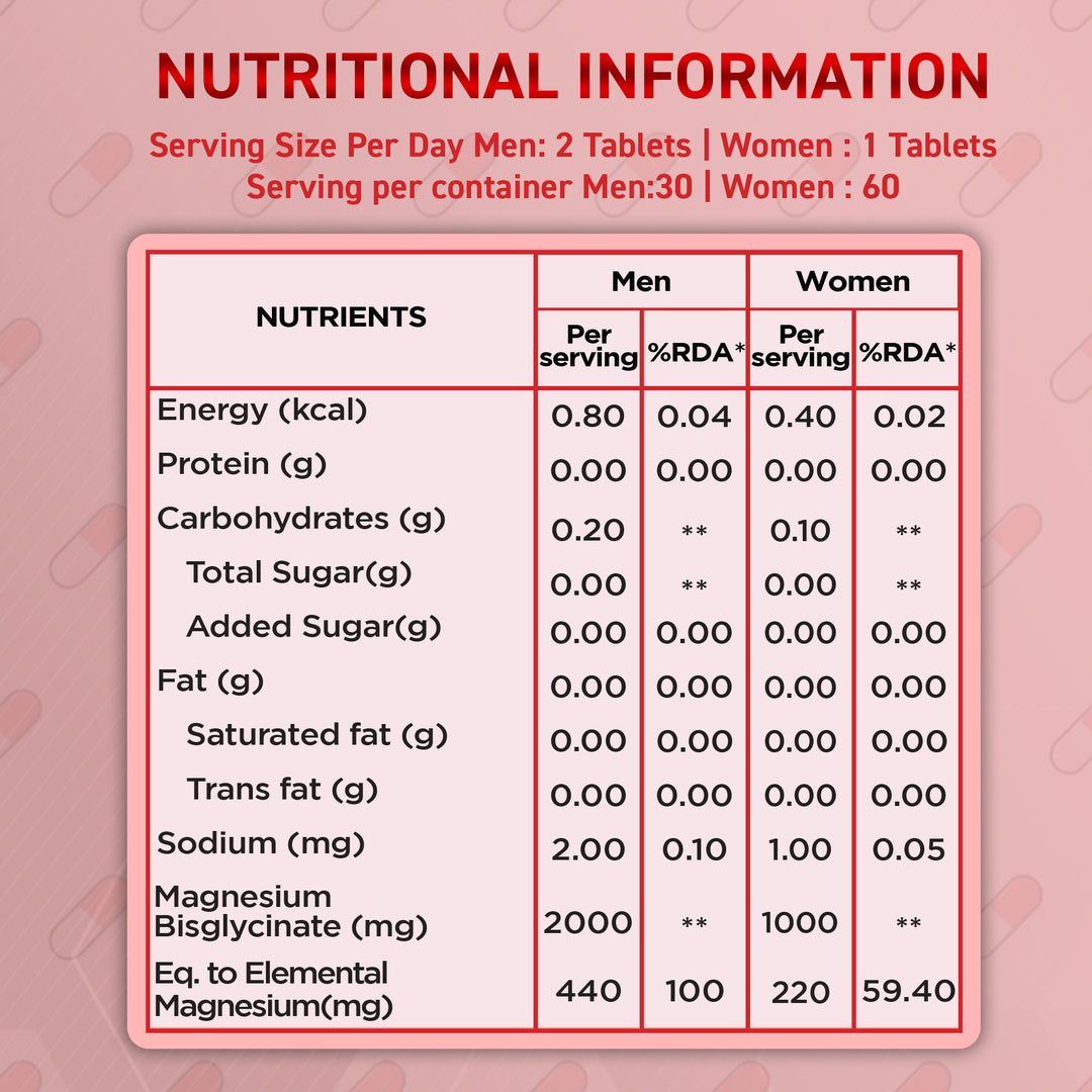 Nakpro Magnesium Bisglycinate Tablet