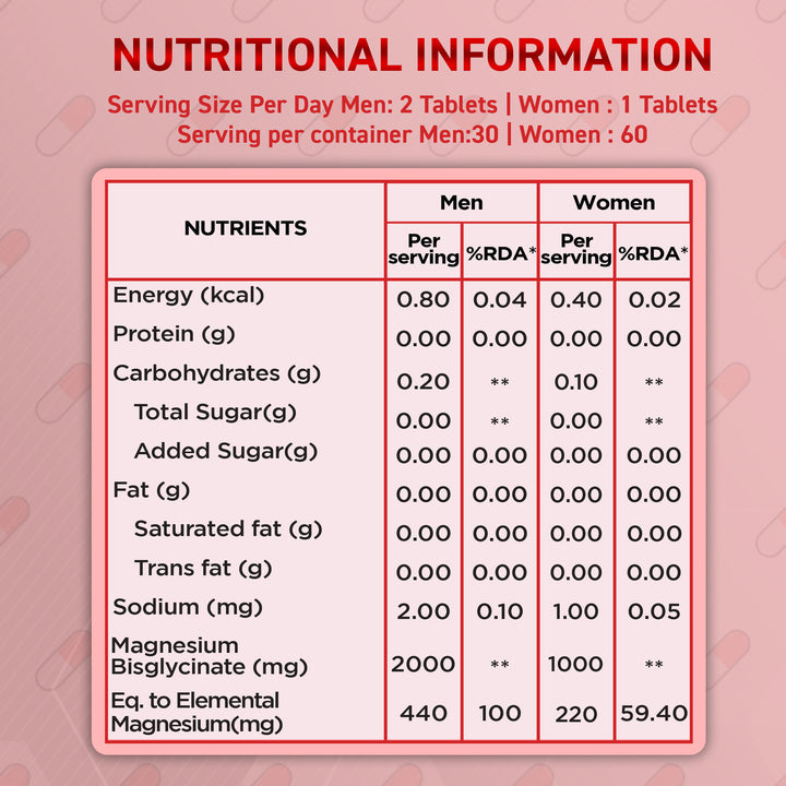 Nakpro Magnesium Bisglycinate Tablet