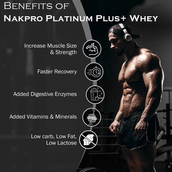 Platinum Plus+ Whey Protein Isolate