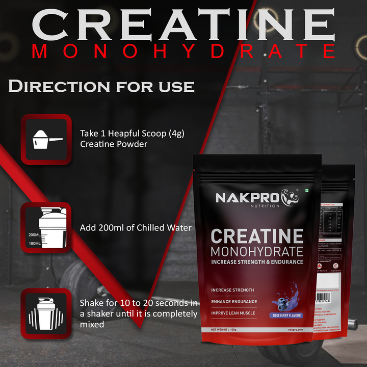 Micronized Creatine Monohydrate