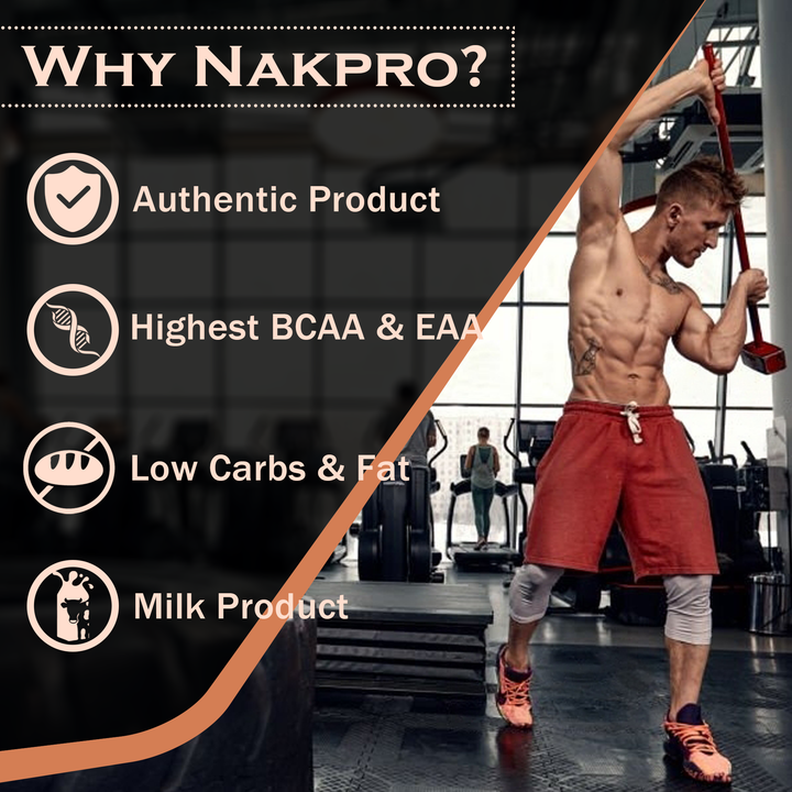 Calcium Caseinate Protein Powder