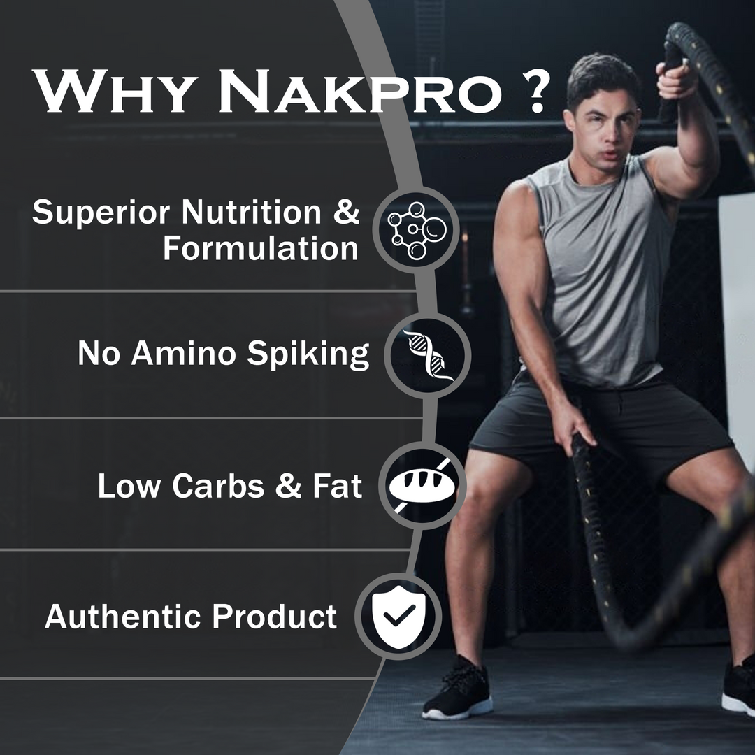 Platinum Plus+ Whey Protein Isolate