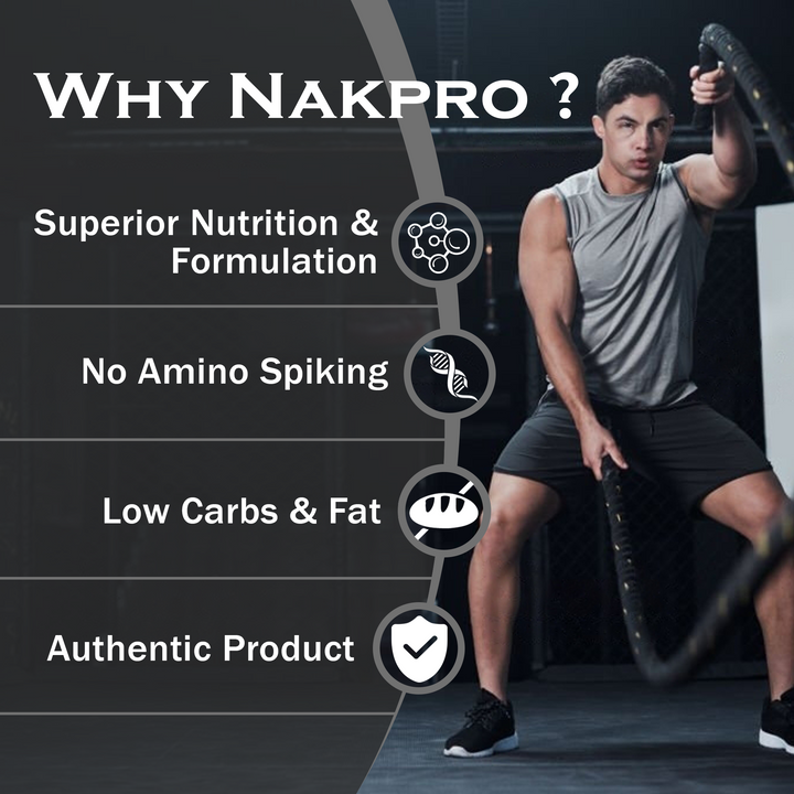 Platinum Plus+ Whey Protein Isolate
