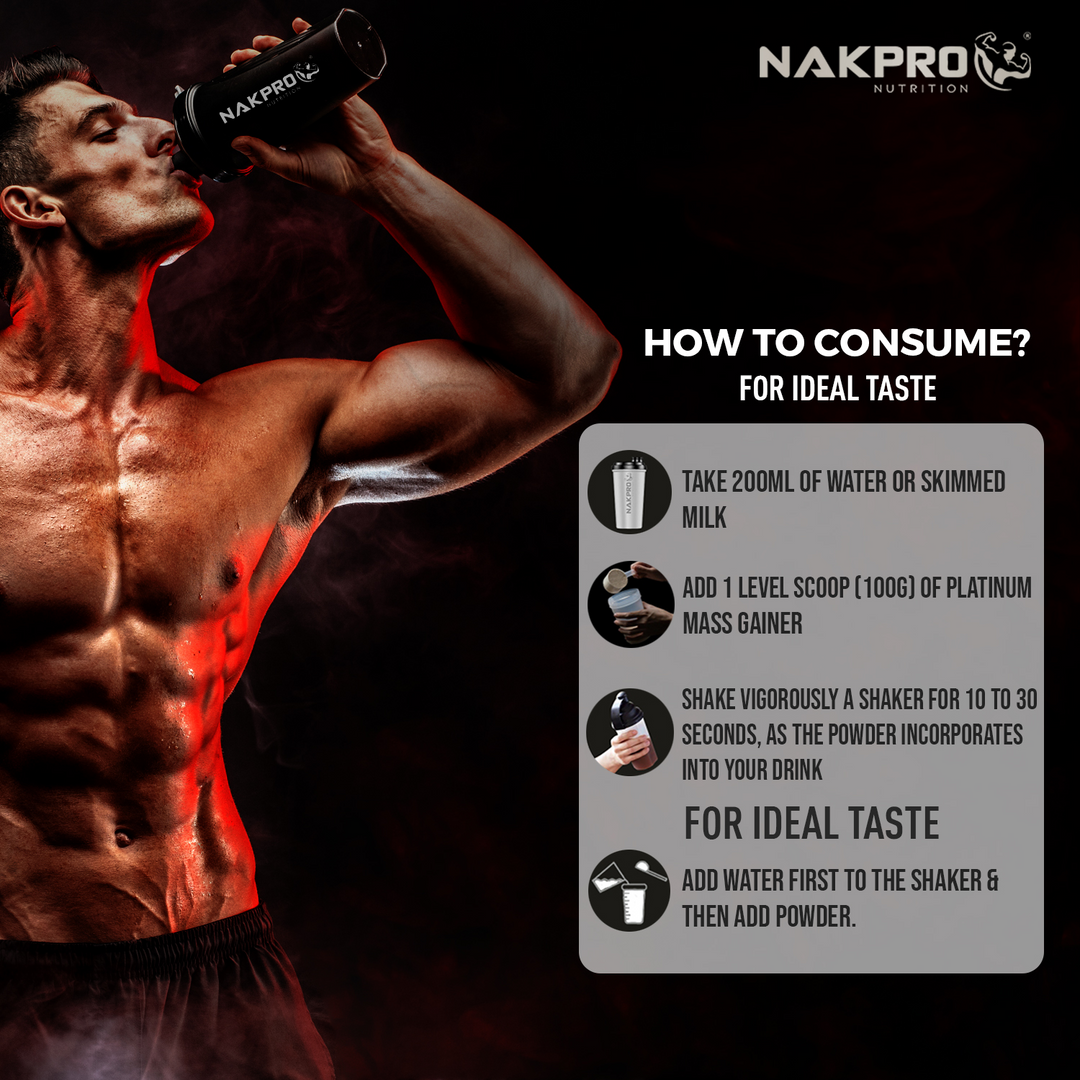 mass gainer protein consumption