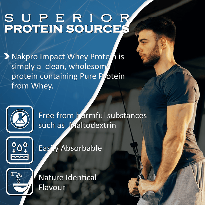 best whey protein powder