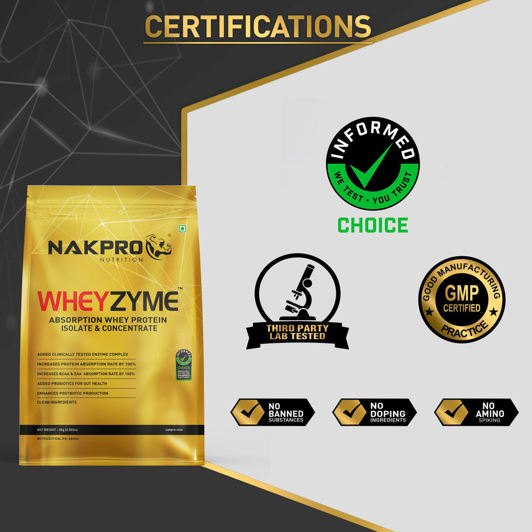 Wheyzyme Whey Protein Blend with Digestive Enzyme