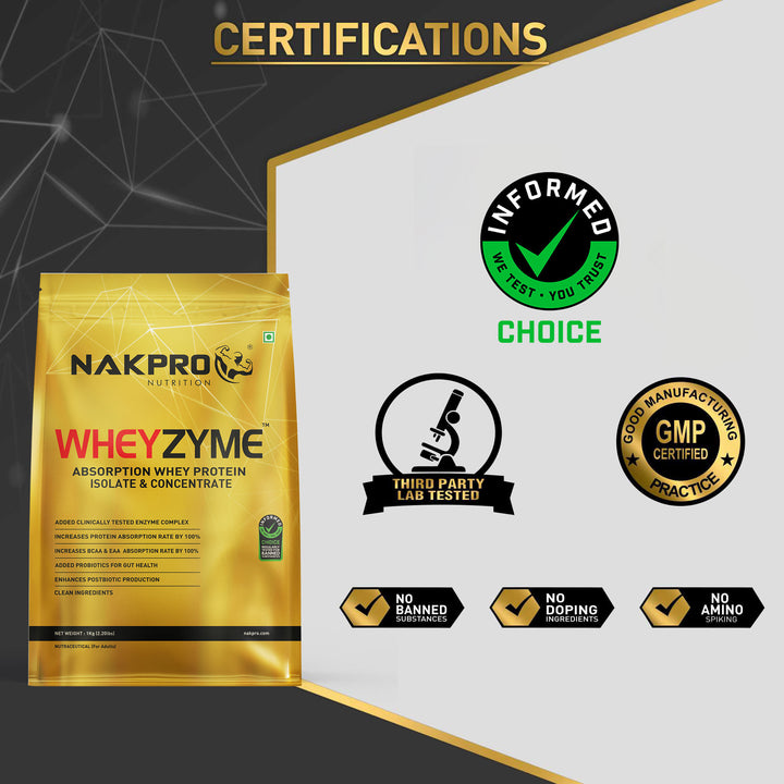 Wheyzyme Whey Protein Blend with Digestive Enzyme