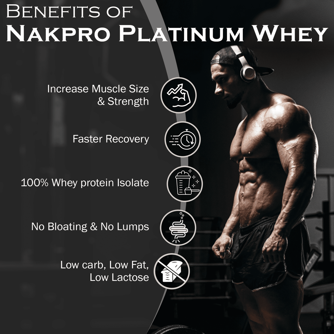 Nakpro Platinum Whey Protein With Creatine Monohydrate