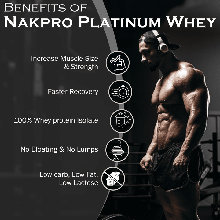 Nakpro Platinum Whey Protein With Creatine Monohydrate