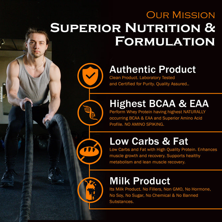 Perform Plus+ Whey Protein Concentrate