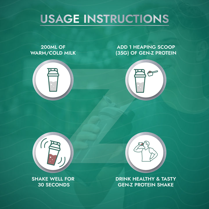 Gen-Z Protein Powder Teenagers