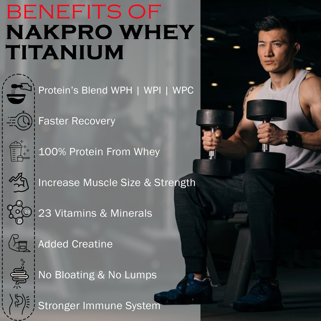 blended whey protein benefits
