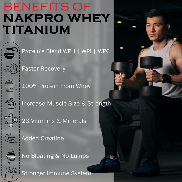 blended whey protein benefits