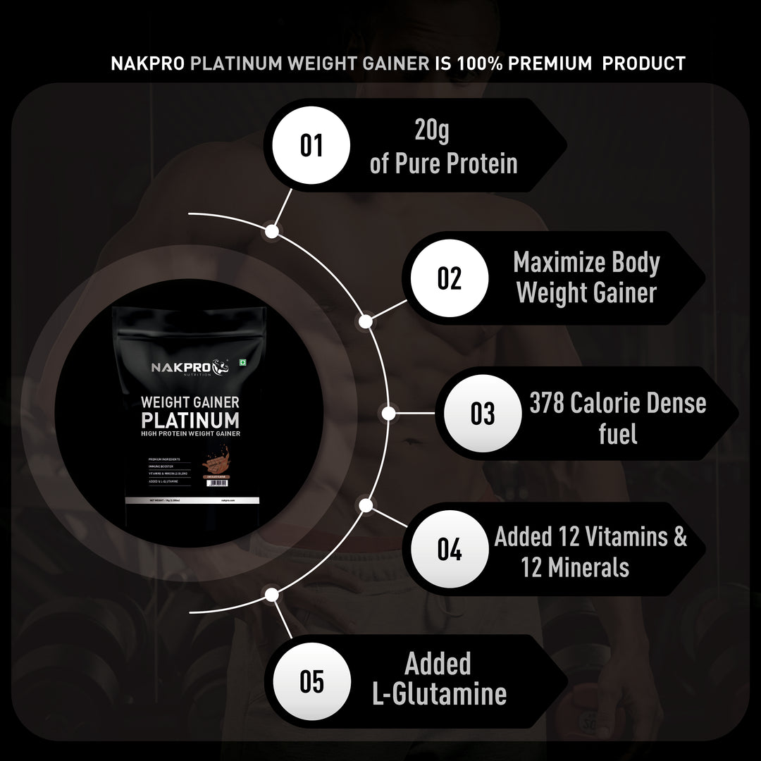 weight gainer benefits