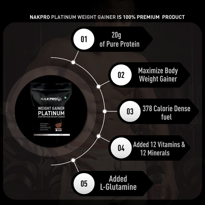 weight gainer benefits